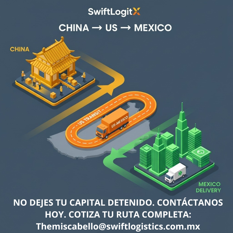 Solución Logística SwiftLogitx: China → Estados Unidos → México - Bodega en China, Tránsito EE.UZ., Entregas en todo México. Contacto: +52 867 251 4050, themiscabello@swiftlogistics.com.mx